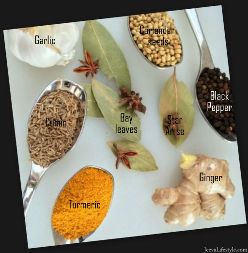 (3) Ayurvedic Minestrone (spices)